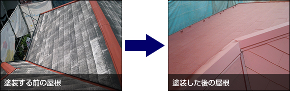 塗装する前の屋根-塗装した後の屋根